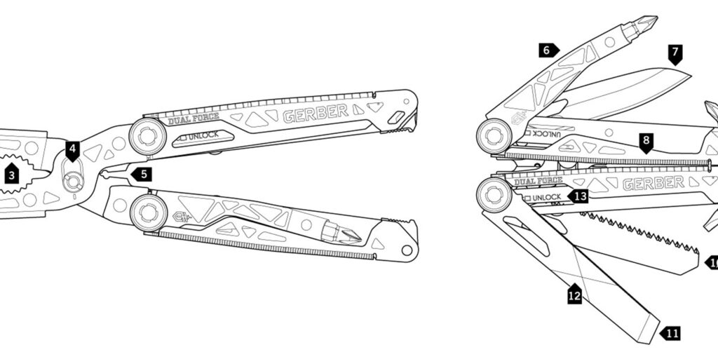 1059828 Gerber Dual Force fjölnotaáhald